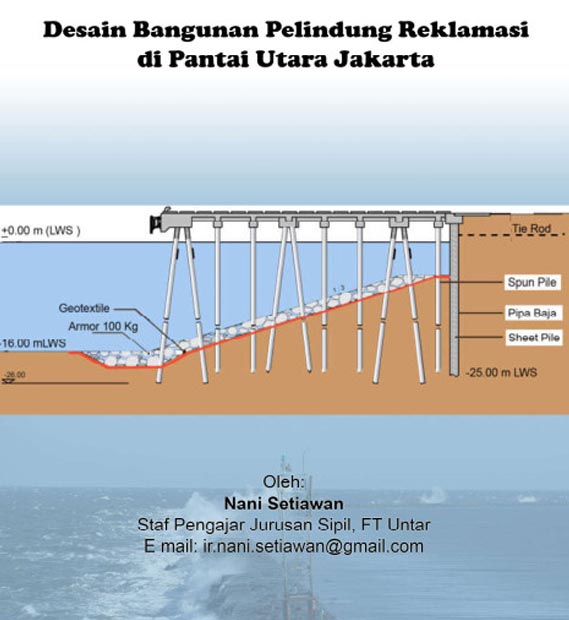 Cover of Desain Bangunan Pelindung Reklamasi di Pantai Utara Jakarta